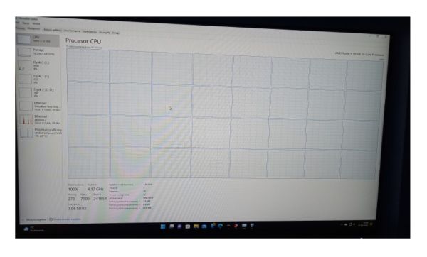 Процесор AMD Ryzen 9 5950X