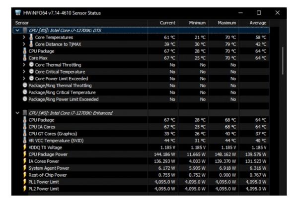 Процесор Intel Core i7-12700KF